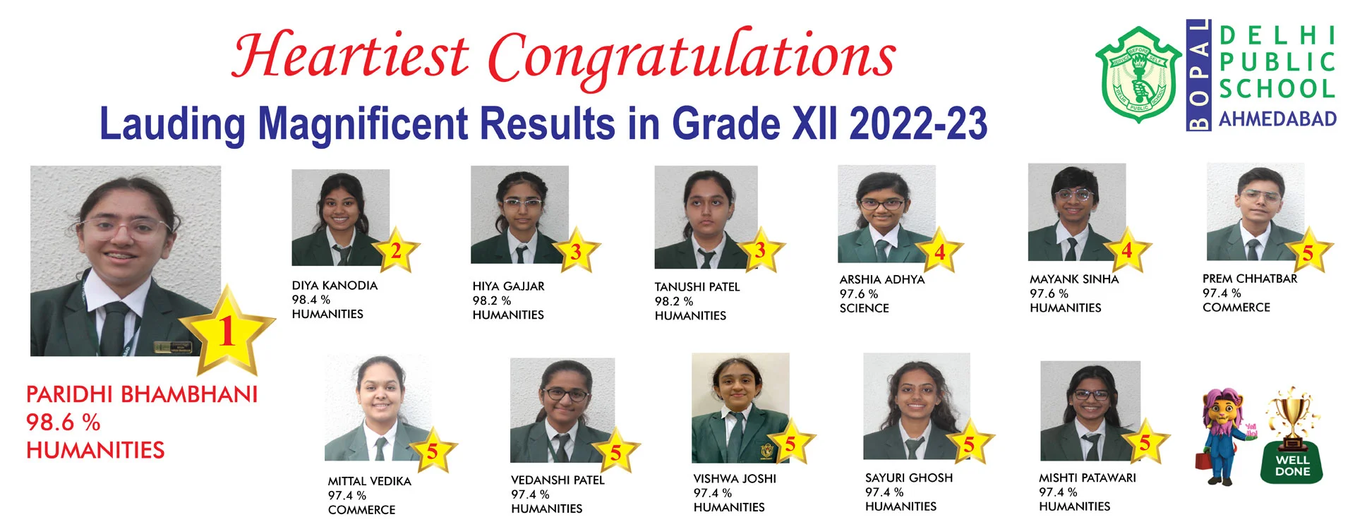 DPS Bopal Class XII Results